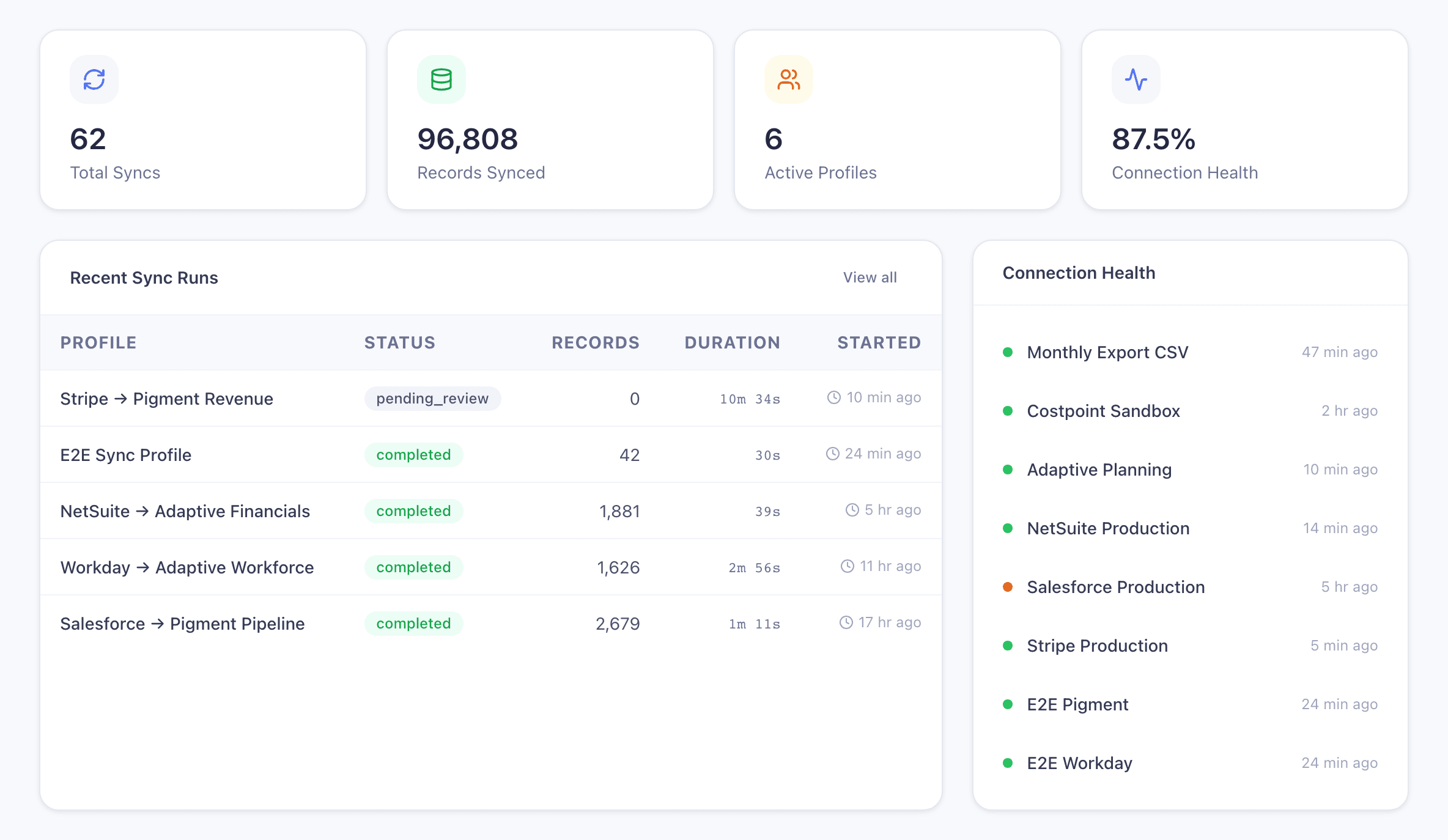 VersionForge dashboard — recent sync runs and connection health